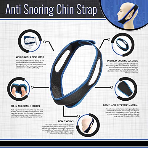 Anti Snoring Chin Strap - Chin Strap for Sleeping, Snoring Solution, Effective Snore Stopper with Comfortable Neoprene for Better Sleep Adjustable Jaw Strap, Stop Snoring Device for Men and Women