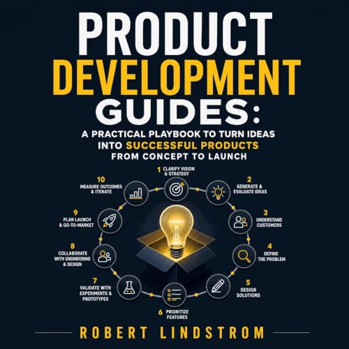 『Product Development Guides: A Practical Playbook to Turn Ideas Into Successful Products From Concept to Launch』のカバーアート