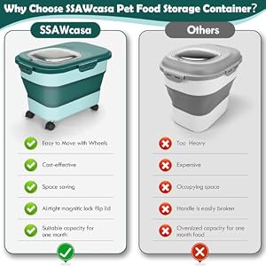 Dog Food Storage Container, 20-23Lbs Pet Food Container with Wheels, Scoop, Measuring Cup & Airtight Lids, Large Collapsible Travel Pet Dry Food Bin Keep Dog Treat Cat Food Bird Seed Fresh (Green) Dog Food Storage Container, 20-23Lbs Pet Food Container with Wheels, Scoop, Measuring Cup & Airtight Lids, Large Collapsible Travel Pet Dry Food Bin Keep Dog Treat Cat Food Bird Seed Fresh (Green)