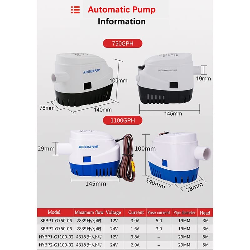Pompe De Cale Submersible 75/1100 GPH – 12V, Automatique – Pour Bateau, Aquarium, Transfert