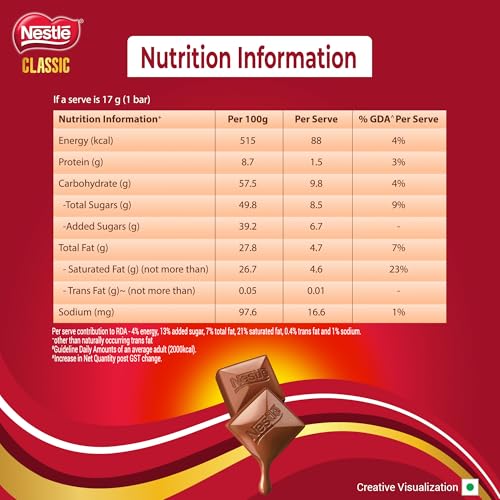Image of Nestle Classic Choco Bar, Rich & Creamy Milk Treat, 17g