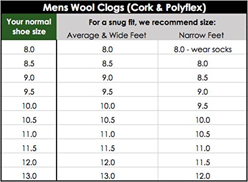 Stegmann Men's Wool Felt Clog With Cork Sole,Black,11.5 M Us #TOP7