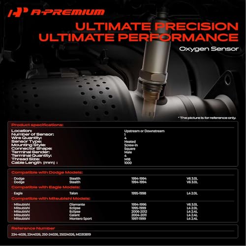 Sensor de Oxígeno A-Premium para Dodge, Eagle y Mitsubishi miniatura 2