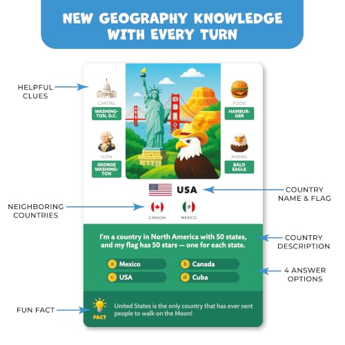 Image of Guess the Country Card Game, World Geography for Kids 8-12, Teens & Adults
