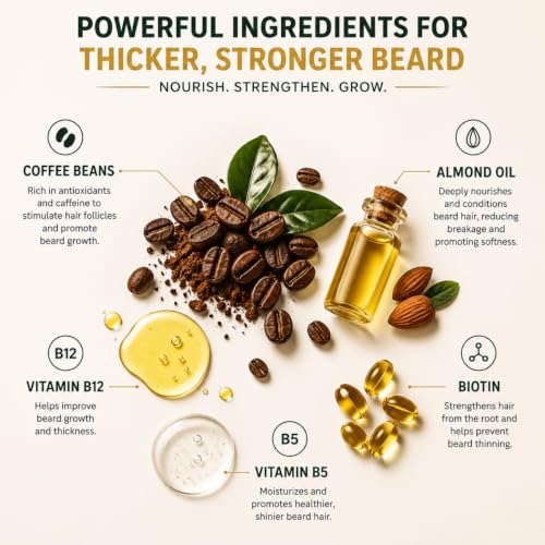 Image of Khadi Beard Growth Booster Oil with Coffee Beans, Almond & Biotin | Thicker, Stronger & Faster Growth | 50 ml
