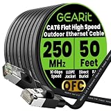 GEARit Cat 6 Outdoor Flat Ethernet Cable (50ft, Black) Direct Burial Rated LLDPE Jacket - Indoor Cat6 Shielded FTP 10Gbps High Speed Gaming Computer Network RJ45 Snagless Patch Cord Internet