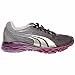 Puma Women's Bioweb Elite V2 Cross-Training Shoe