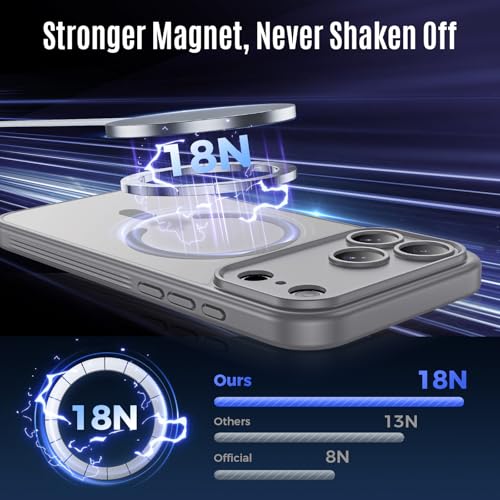 Image of Symcele Designed for iPhone 17 Pro Max Case,Natural Titanium