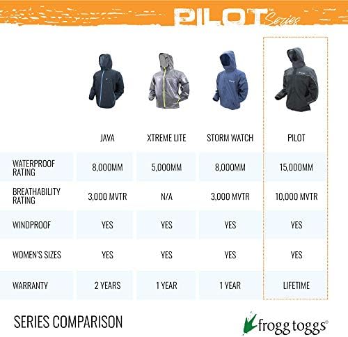 FROGG TOGGS Males's Pilot Discipline Coat 7 51fcED+DKyL. AC