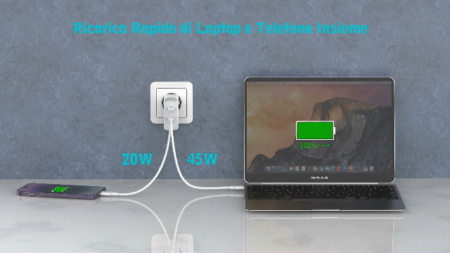 Caricatore USB C 87W Per MacBook Air/Pro E IPad Pro – Nero – Compatibile Apple - Foto 5