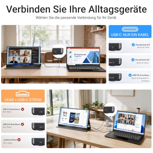 Ingnok Portable Monitor für Laptop, 15,6 Zoll FHD IPS Tragbarer Monitor – Ansicht 6