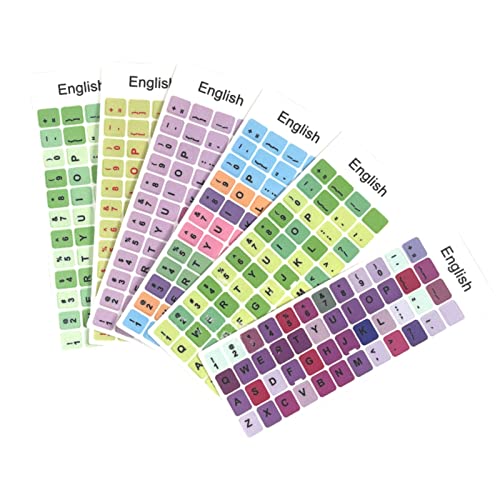 2 pegatinas de letras en PVC para teclado inglés miniatura 7