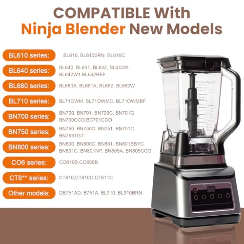 Image of Locking Lid Replacement for Ninja Blender 72 oz Pitcher | Compatible with BL610, BL642, BL682, BN701, BN751, BN700, BN801, BN800, CT610...