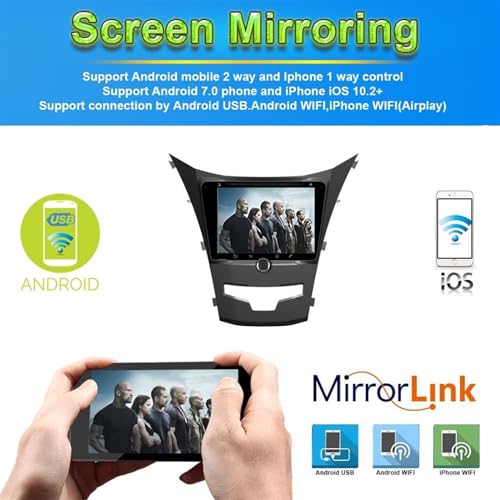 Pexorin Android 10.0 Bilstereo för Ssangyong Korando & Actyon