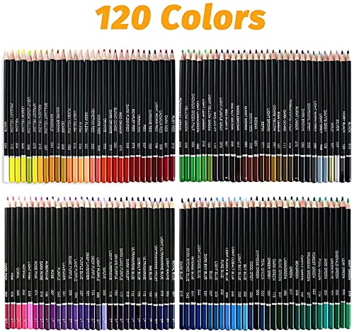 Image of Amazon Brand - Solimo 145 PCS Drawing & Sketching Kit, Artist Pencil Set with Colored Pencils, Sketch Pencils, Charcoal & Graphite Pencils