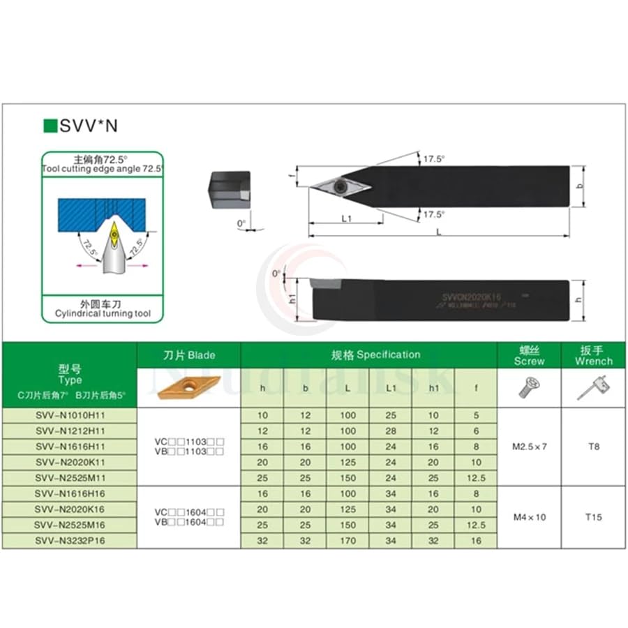 1PC SVVCN1010H11 SVVCN1212H11 SVVCN1616H11 SVVCN2020K11 SVVCN2525M11 SVVCN1616H16 2020K16 2525M16 External Turning Tool Holders(SVVCN2020K16)