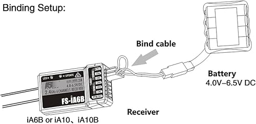 Miniatura 8 de FLYSKY Receptor FS-iA10B 2.4G Salida PWM de 10 canales con PPM Compatible para FS I6 I10 I6S I6X Transmisor (iA10B)