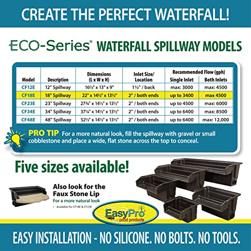 Easypro Cf18E Eco-Series One Piece Spillway - 18" Wide, 2" Pre-Installed Spinweld Inlet/Sturdy & Durable/Ideal For Just-A-Falls-Style Water Features/Made In Usa #TOP3