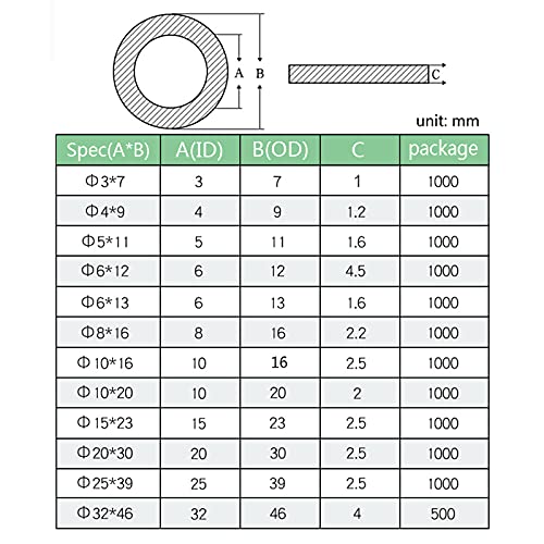 Rondelle Plate Nylon Pour 3Mm Id Vis Boulon 10Mm Od 1Mm Épais 50Pcs[Q2938] - Bricolage - 7