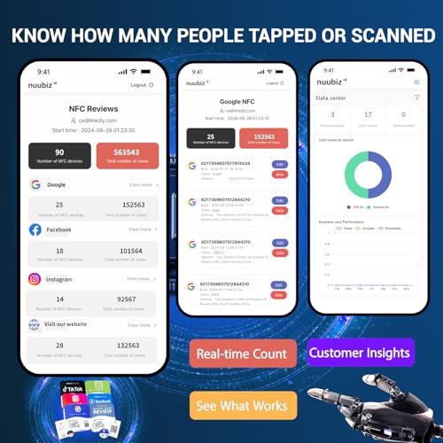 Review Tap Card & Social Media NFC Plate