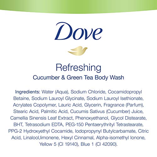 Image of Dove Body Wash Pump For Dry Skin Cucumber and Green Tea Sulfate Free Body Wash 34 oz
