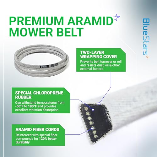 Image of BlueStars M154296 M158131 Mower Deck Belt | Aramid Cord | 152.3 inch x 0.5 inch