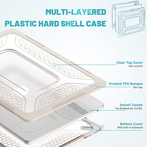 Image of ProElite Case for MacBook Air 13.6 inch 2022 2023 2024 2025 Release M5 /M4 /M3 A3113 M2 A2681 with Touch ID,Heavy Duty Honeycomb Hard Shell with Slim TPU Bumper and Fold Kickstand, Stone