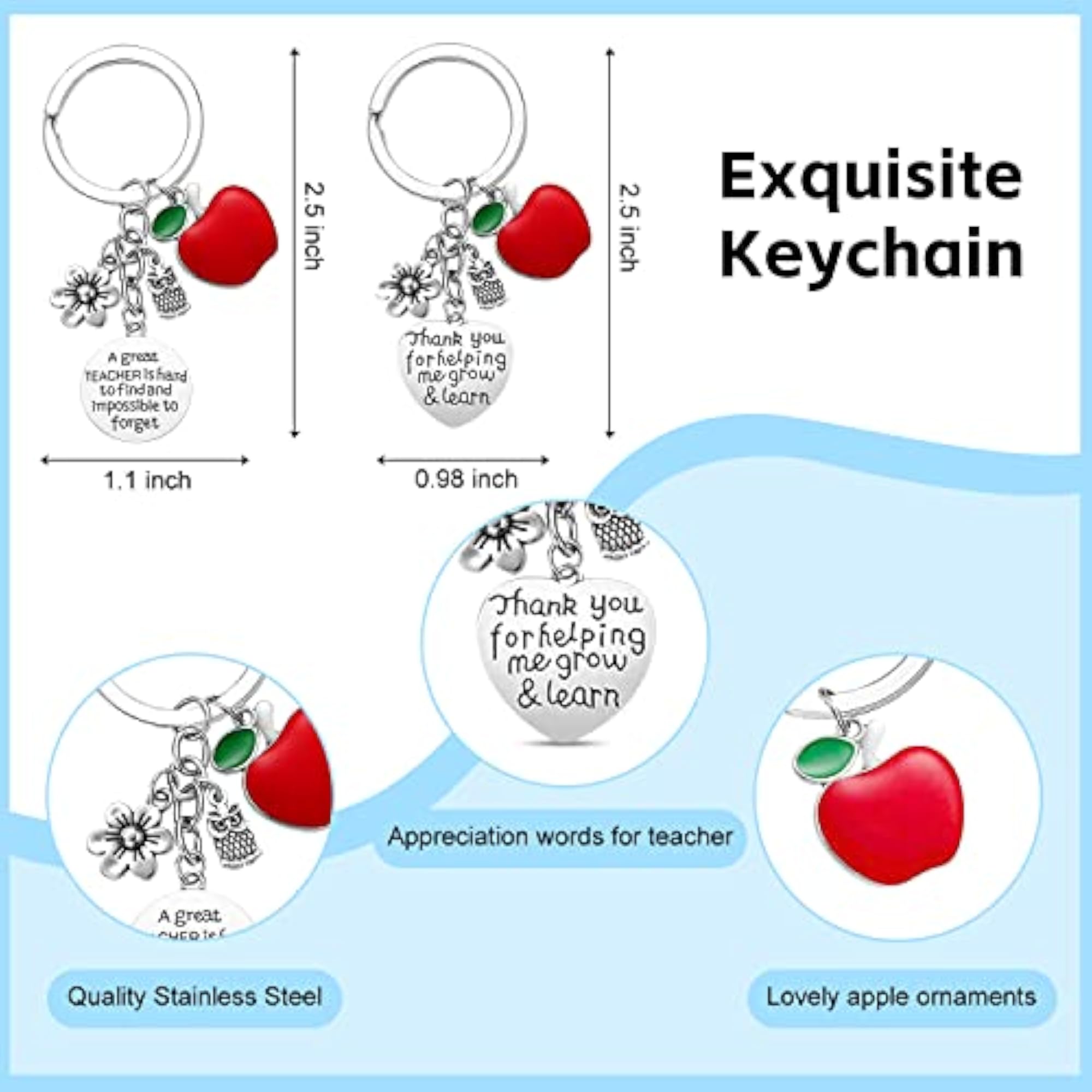 Teacher Appreciation Makeup Bags, Gift Set