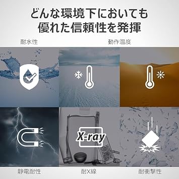 Transcend Japan Transcend CF Card 8GB 133X TYPE I w/ Free Data Recovery Software TS8GCF133