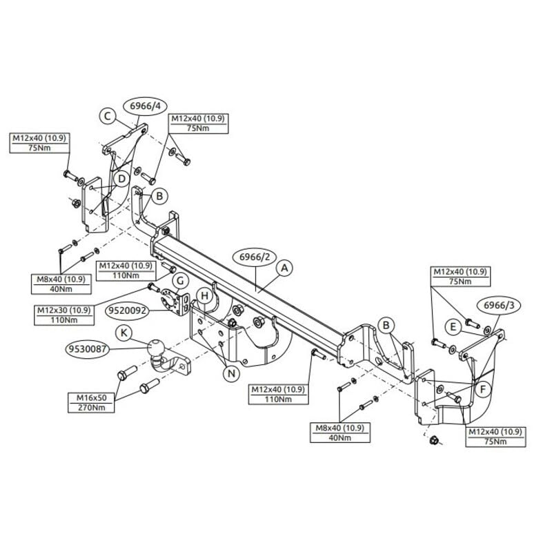 Attelage Compatible avec Compatible avec Citroën Jumpy (05/16-) Standard - Brink
