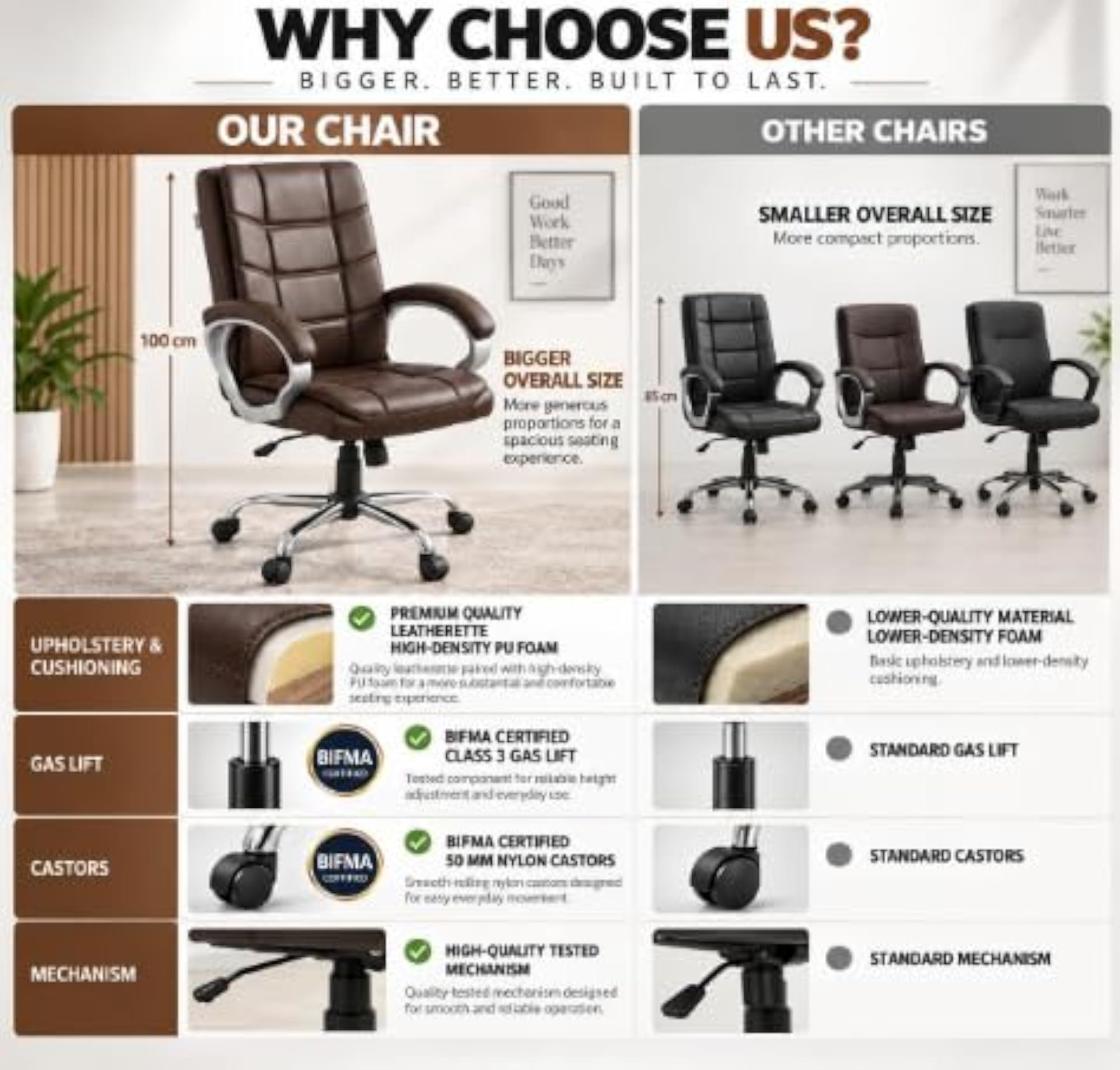 Executive Revolving Office Chair with Cushioned Seat