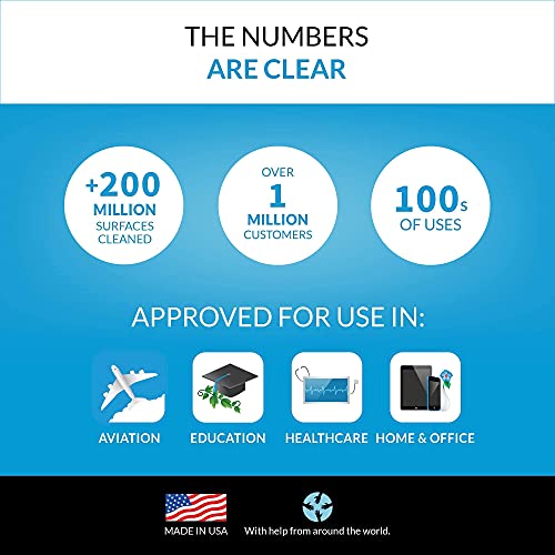 Icloth Lens Cleaning Wipes Safe For All Screens, Electronics & Glasses. Streak & Lint Free, Individually Wrapped, 1 Wipe Can Clean Camera, Smartphone, And Pair Of Glasses (Small 90 Wipes) #TOP5