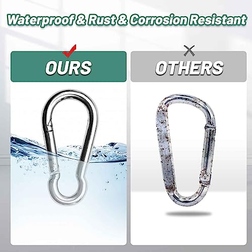 Image of Pixel Panda 3.1&4 Inch Heavy Duty Carabiner Clips Load 1000lbs, 2&4&8Pack Large Snap Hooks for Gym, Outdoor, Swing, Hammock