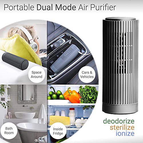 Portable Ozone Air Purifier - Travel Size Air Cleaner Ionizer - Rechargeable Anti-Microbial Ionizer For Car, Travel, Kitchen, Fridge - Dark Grey #TOP3