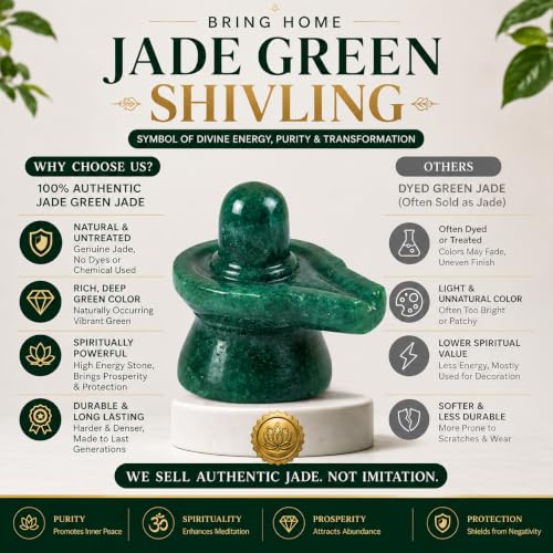 Image of SS Murti Natural Green Jade Shivling Statue Hand-Carved Marakatha Margaj Stone Crystal Lingam for Home Decor, Office Desk, Meditation, Vastu & Gifting (250 Grams (Approx.))