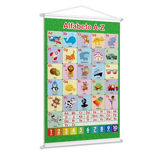Banner Didático Infantil Pedagógico Alfabeto De A a Z Ensino Crianças Escola Alunos Educação