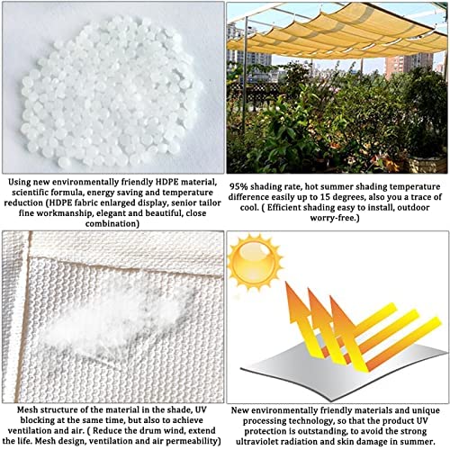Voile d'ombrage rétractable en HDPE anti-UV pour pergola et terrasse - 7