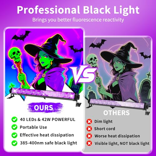 Image of 42W Black Light Bar with 5.25ft Cord and Switch, Light Up 23x23ft, 40 LEDs Blacklights for Glow Party, Halloween Decor, Body Paint, Bedroom, Classroom 1 Pack