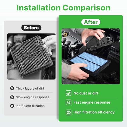 Image of 2PCS CA11942 Engine Air Filter Fit for Hyundai Sonata 2015-2019, Kia Optima 2016-2020 2.0L 2.4L Air Filter for MyCar Replacement Engine Filter Automotive Accessories# A90081