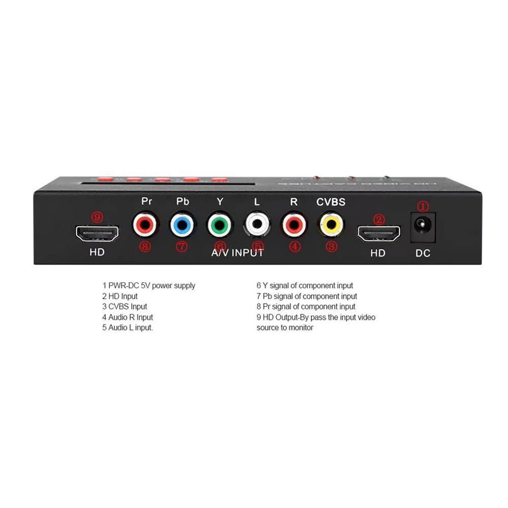 Ezcap283S YPbPr AV caja de grabación de vídeo grabación programada 1080P tarjeta de captura HDMI para XBOX PS4 Switch PC captura de vídeo Juego