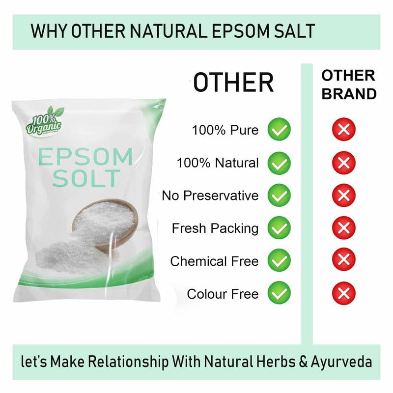 Image of Epsom Bath Salt Crystal and Bath (2Kg)