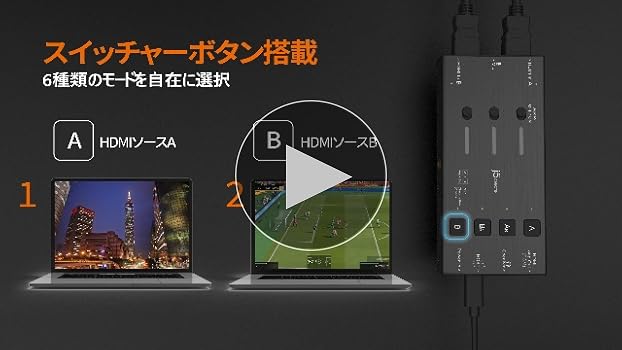 JVA06-EJ　j5create デュアルHDMI キャプチャーボード JVA06 デュアルHDMIキャプチャーボード – new-jp-j5create