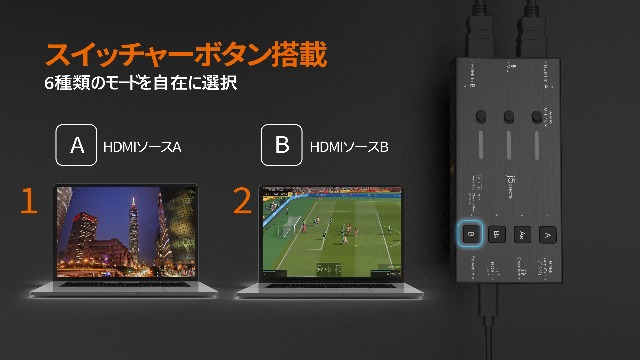 Amazon.co.jp: j5create ライブビデオキャプチャカード - デュアルHDMI