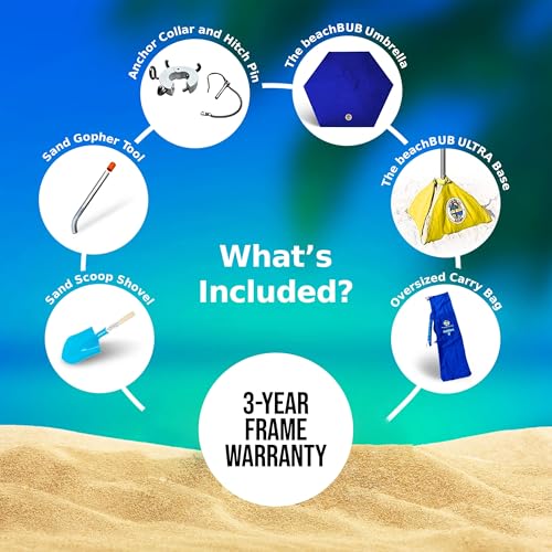 ALL-IN-ONE BEACH UMBRELLA SYSTEM. Includes ULTRA Base (compliant with the ASTM F3681-24 Beach Umbrella Safety Standard). (Deep Ocean Blue) - Image 5