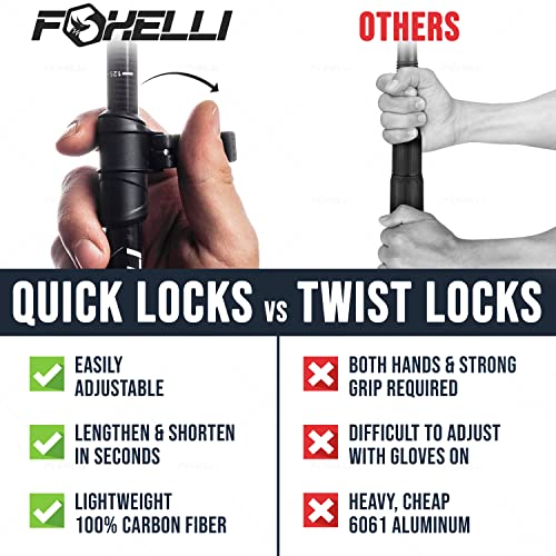 Foxelli Carbon-Trekkingstöcke, Teleskopstöcke, leicht, stoßdämpfend, Wander-, Walking- & Laufstöcke mit Naturkorkgriffen… - Image 5