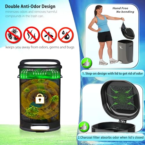 Image of Dog Poop Trash Can Outsides, 18L /4.76 Gal Portable Waste Bin with Lid and Removable Inner Odor Control for Indoor Outdoor Dog Waste Station for Bathroom &Kitchen -45 Waste Bags (Black-01)