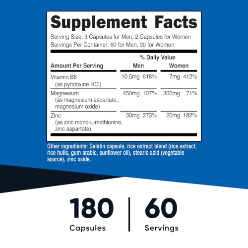 Nutricost ZMA Capsules