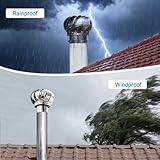 Generico B0G4BLZD39 lato 4