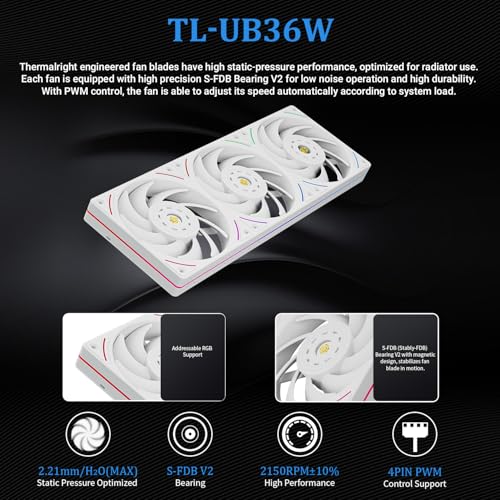 Image of Thermalright Peerless Vision 360 UB ARGB White CPU Aio Cooler,PC 360 Specification Water Cooler System with Inline PC Fans,3.95''IPS LCD Screen with 480x480 Resolution,for AM4 /AM5;Intel 1700 /1851
