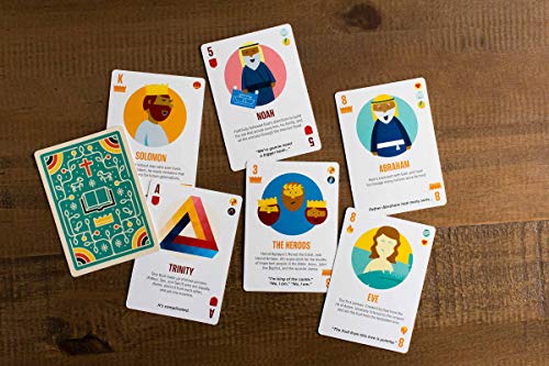 Bible Infographics for Kids Playing Cards - Image 7
